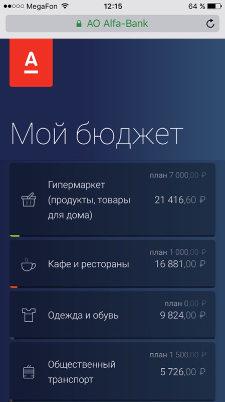 Family account & proactive finance in Alfa-mobile