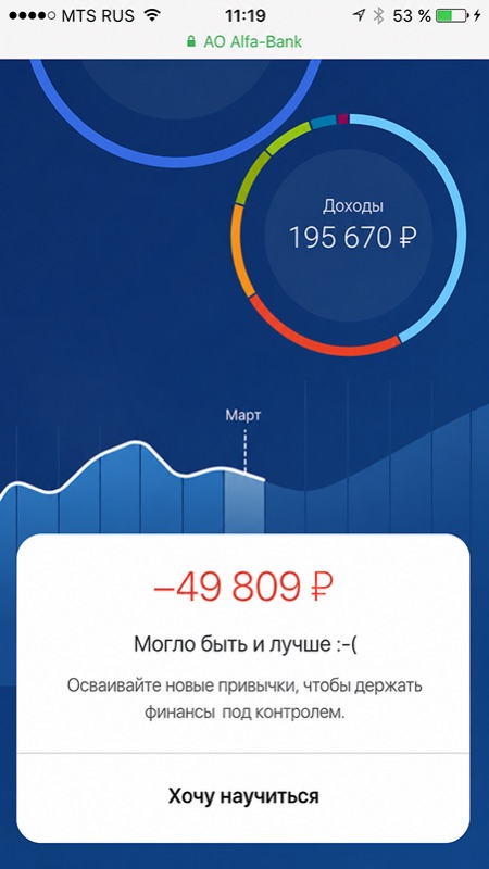 Family account & proactive finance in Alfa-mobile